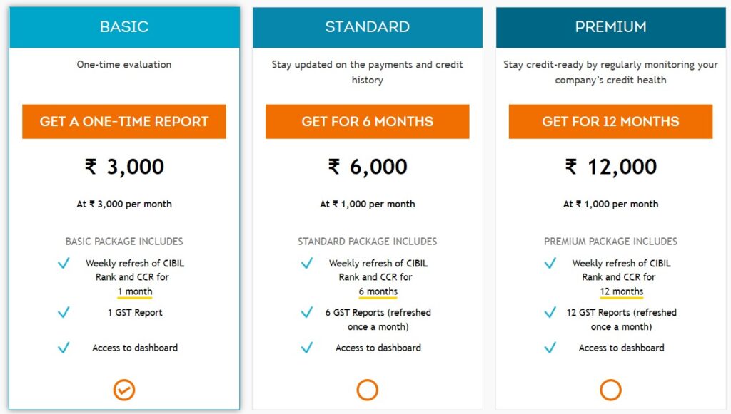 membership plan for commercial cibil report