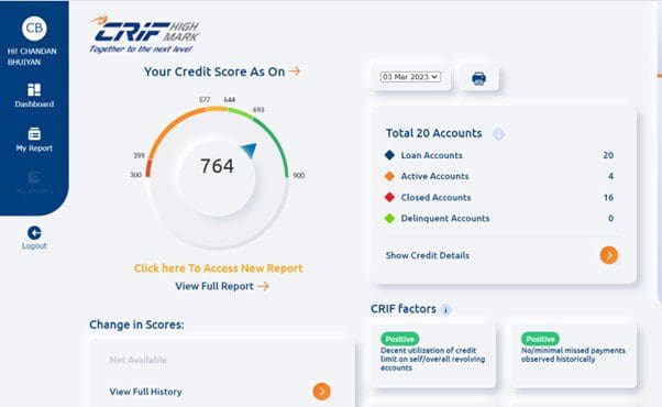 2. CRIF High Mark portal dashboard