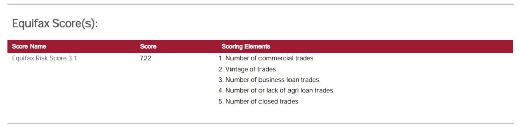 4. Equifax credit score