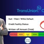 How to clear Written off status in CIBIL?